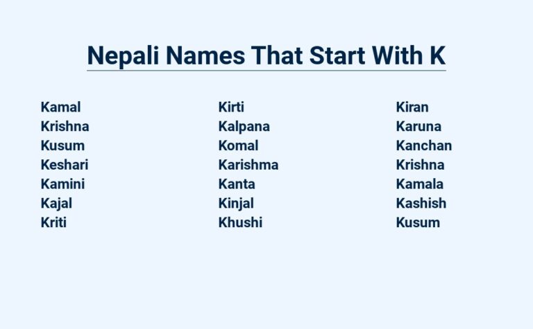 Read more about the article Nepali Names That Start With K – A Cultural Legacy