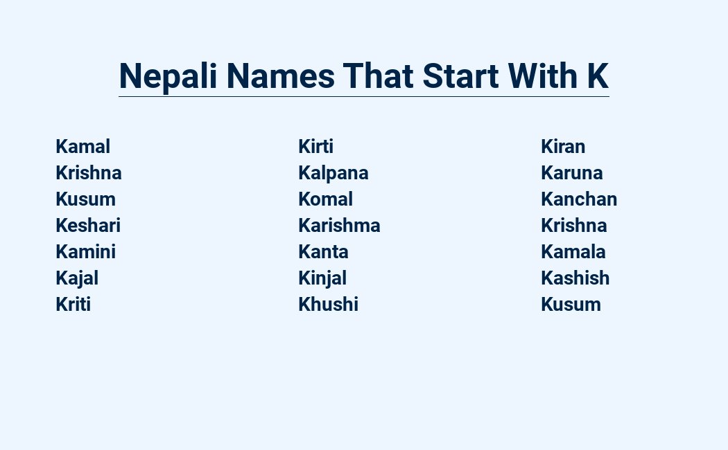 Nepali Names, Starts with K