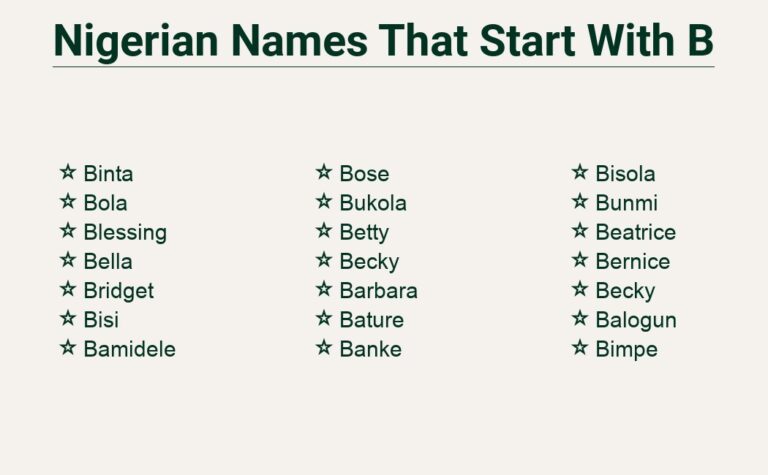 Read more about the article Nigerian Names That Start With B – Echoes of Rich Culture