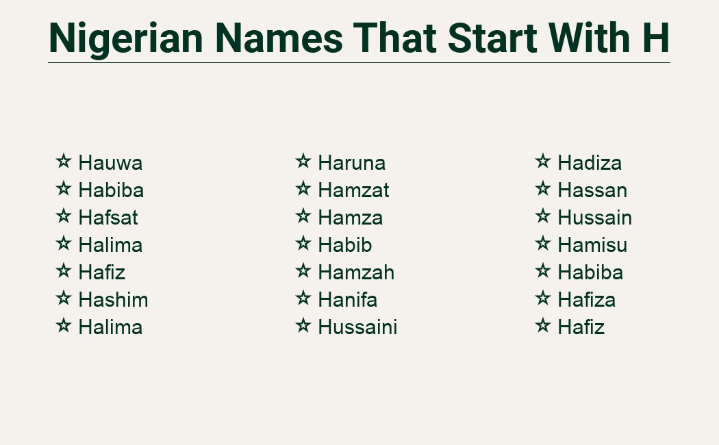 Nigerian names, H starters