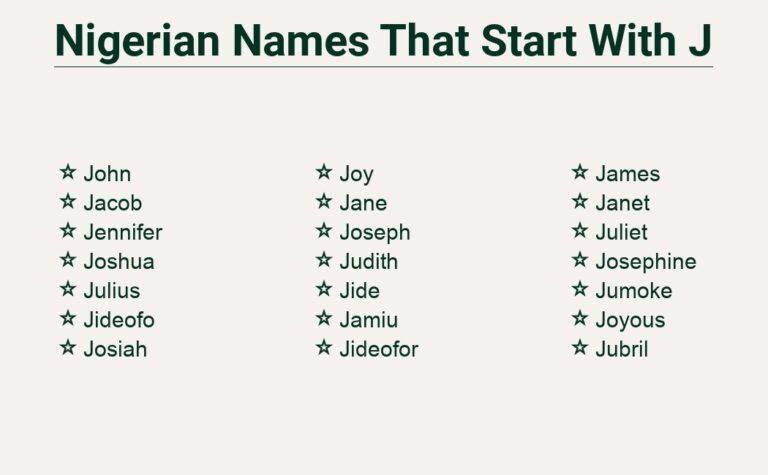 Read more about the article Nigerian Names That Start With j – Rich in Culture and History