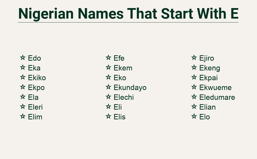 Nigerian names, letter E