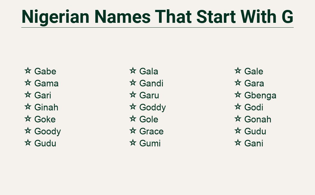 Nigerian names, Letter G