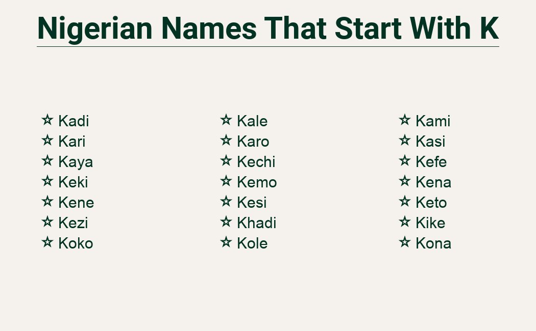 Nigerian Names, Letter K