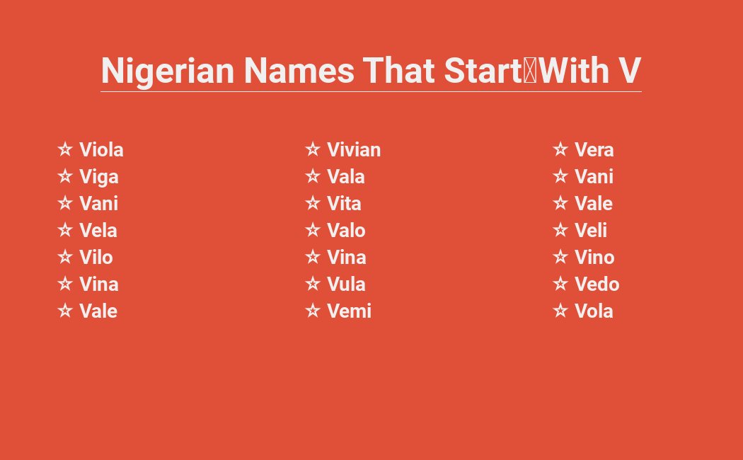 Nigerian names, V-initial