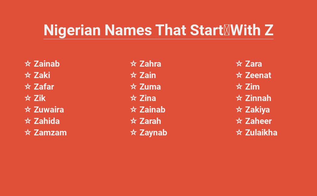 Nigerian names Z