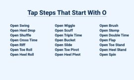 Tap Steps That Start With O – One Move At A Time