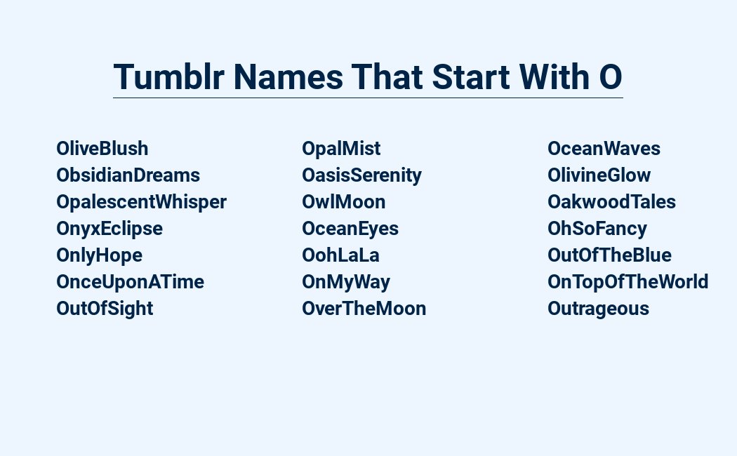 Original Tumblr Names