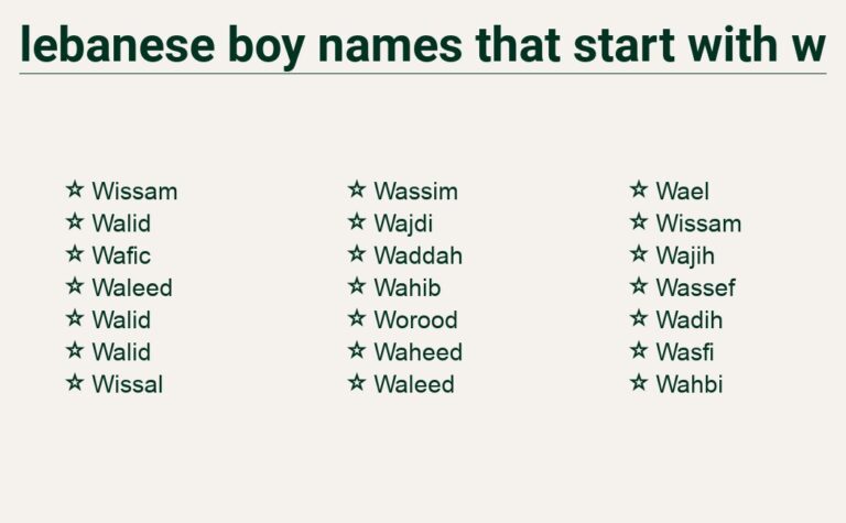 Read more about the article Lebanese Boy Names That Start With w – For Your Little Prince