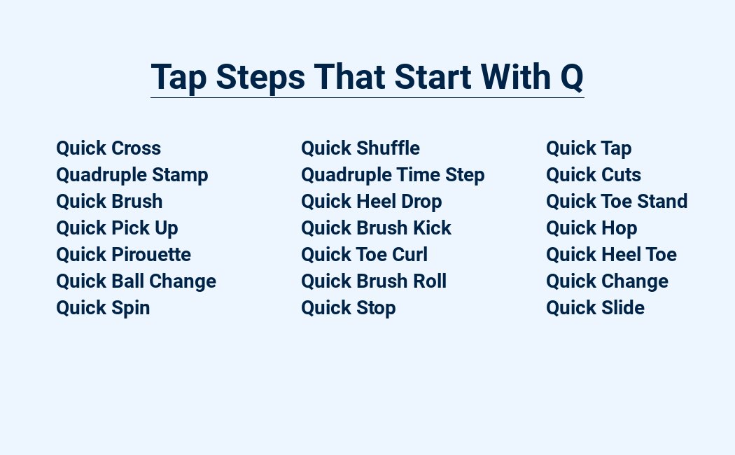 Quick step beats