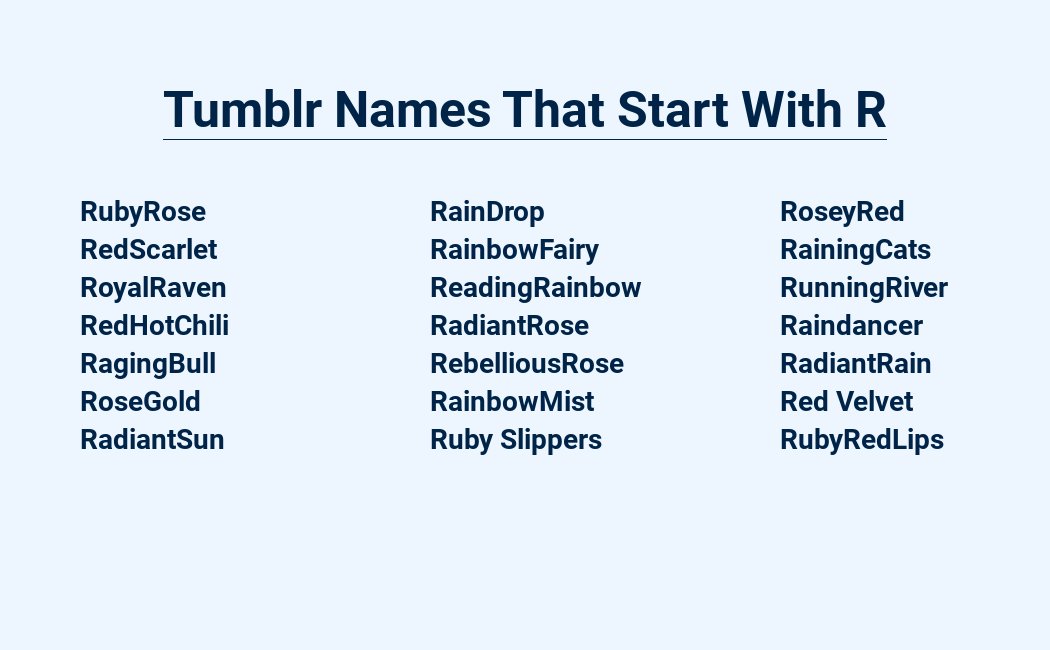 Ravishing Tumblr Names