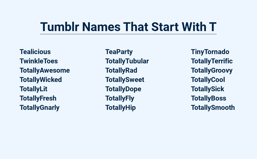 Trendy Tumblr Titles