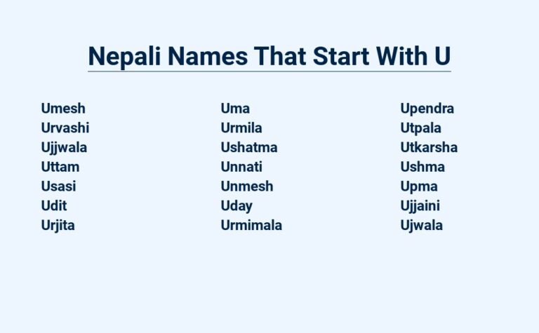 Read more about the article Nepali Names That Start With U – Unique And Melodious