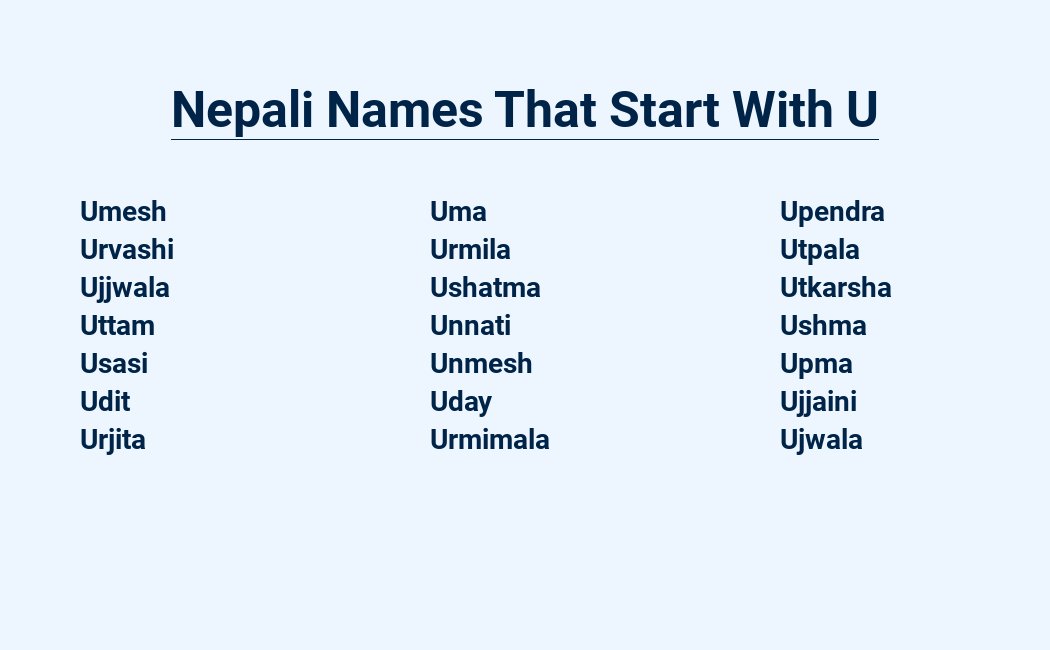 Unique Nepali names