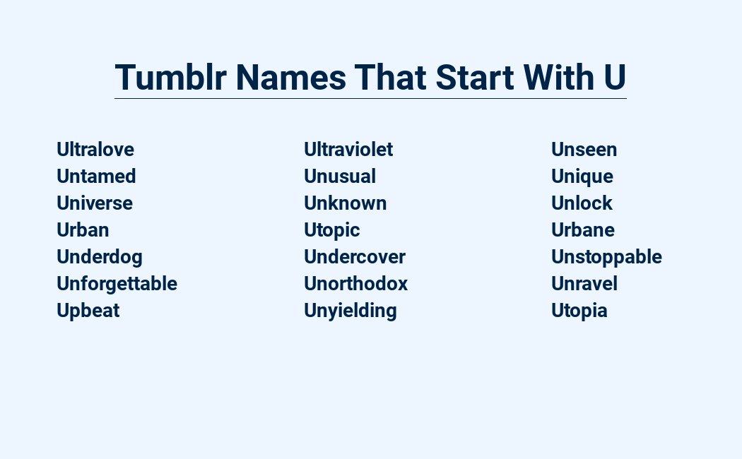 Unique Tumblr Names