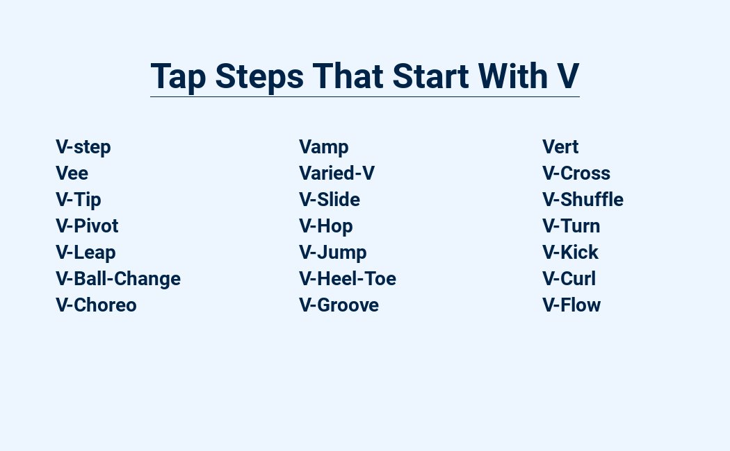 Vintage tap steps