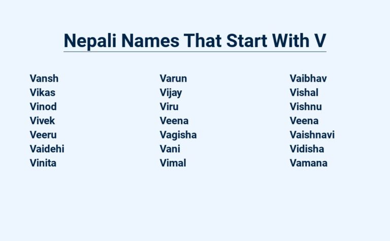 Read more about the article Nepali Names That Start With V – Explore Unique And Meaningful Names