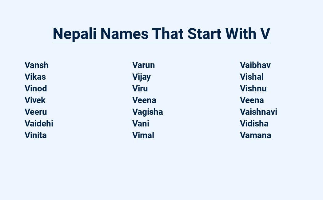 Vowel-initial Nepali names