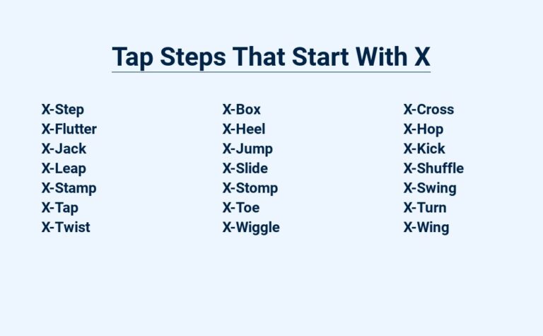 Read more about the article Tap Steps That Start With X – Basic Guide