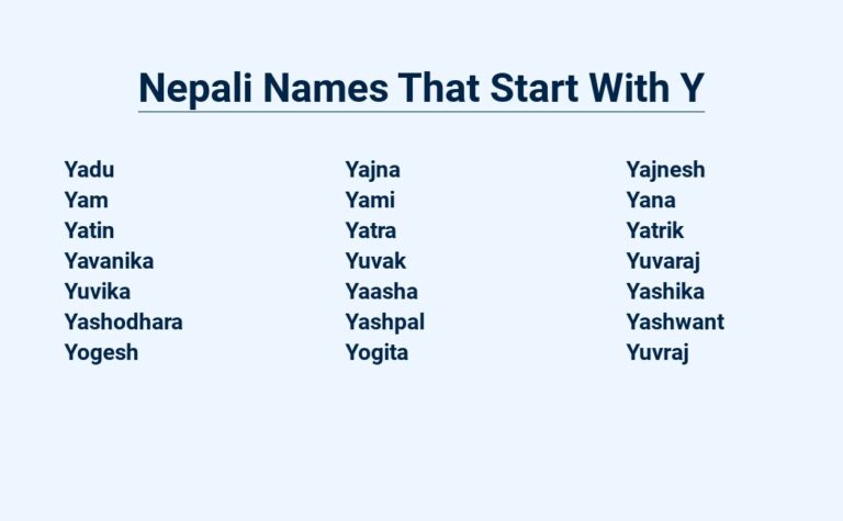 Read more about the article Nepali Names That Start With Y – Unique And Meaningful