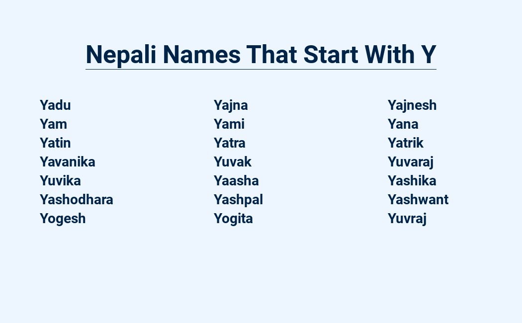 Y-initial Nepali names