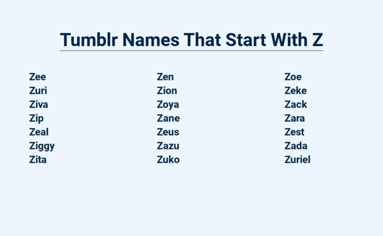 Read more about the article Tumblr Names That Start With Z – Catchy And Creative