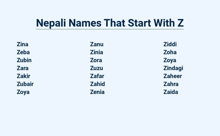 Read more about the article Nepali Names That Start With Z – From Classic To Quirky