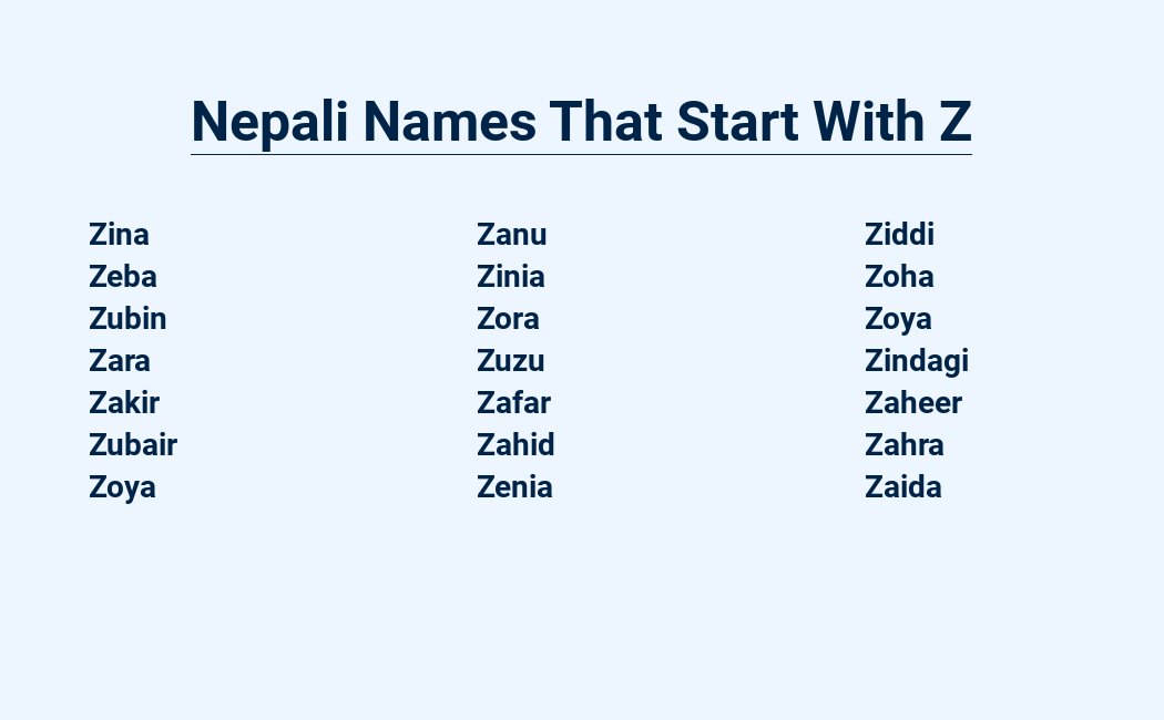 Zestful Nepali Names