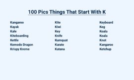 100 Pics Things That Start With K – Knowledge Unveiled