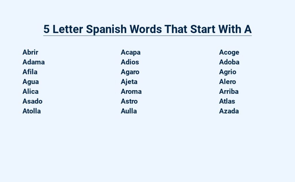 5-letter-spanish-words-that-start-with-a-with-translations