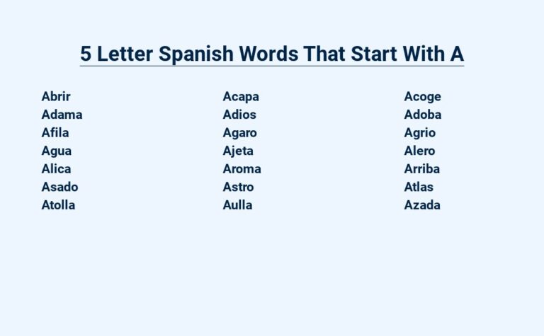 Read more about the article 5 Letter Spanish Words That Start With A – With Translations