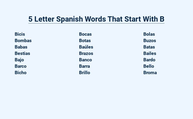 Read more about the article 5 Letter Spanish Words That Start With B – Easy to Learn