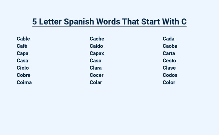 Read more about the article 5 Letter Spanish Words That Start With C – A Handy Reference