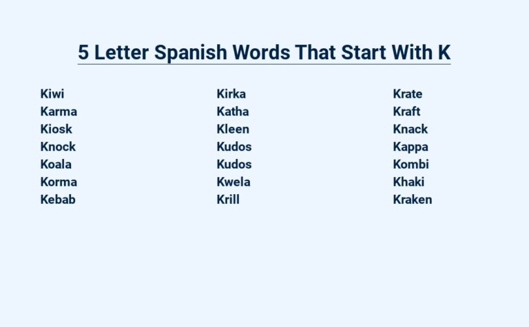 Read more about the article 5 Letter Spanish Words That Start With K – Your Handy Vocabulary Guide