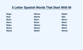 5 Letter Spanish Words That Start With M – A Lingo Lesson