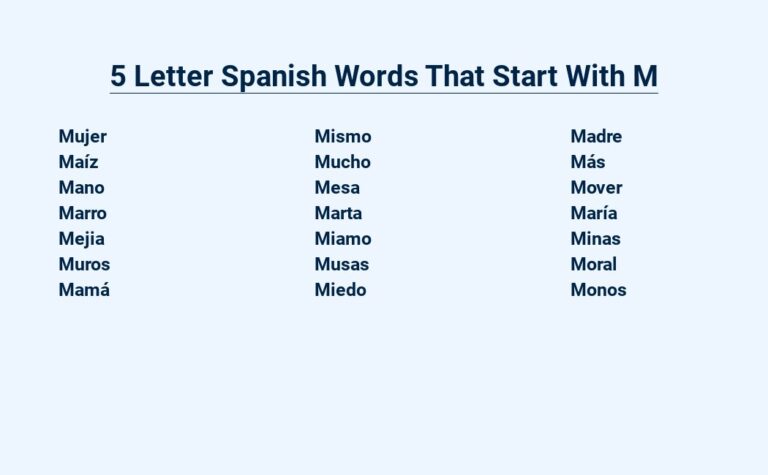 Read more about the article 5 Letter Spanish Words That Start With M – A Lingo Lesson