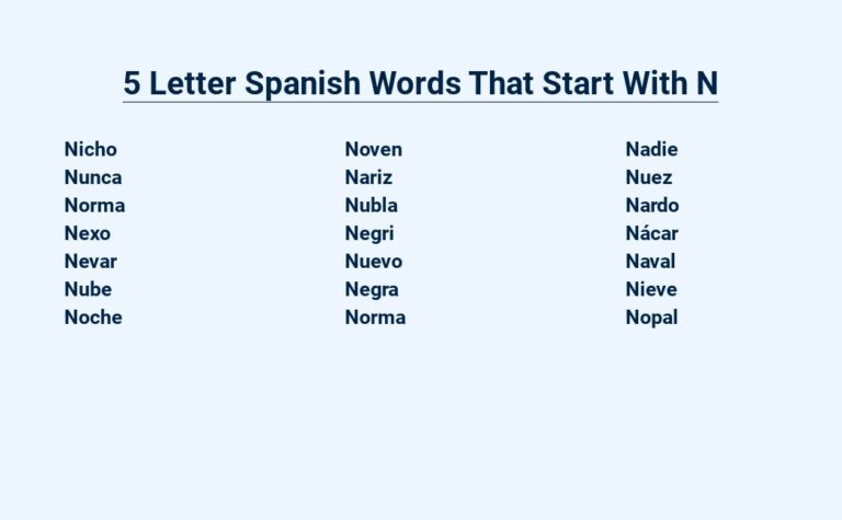 Read more about the article 5 Letter Spanish Words That Start With N – Know ’em All