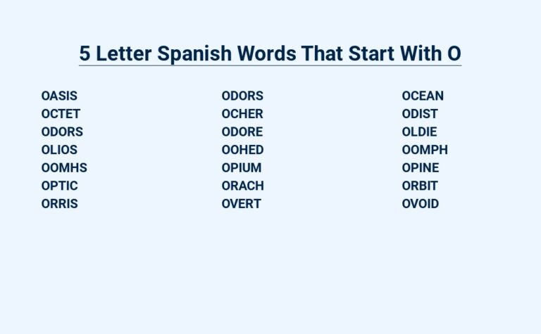 Read more about the article 5 Letter Spanish Words That Start With O : Discover the Enchanting World of Spanish Vocabulary