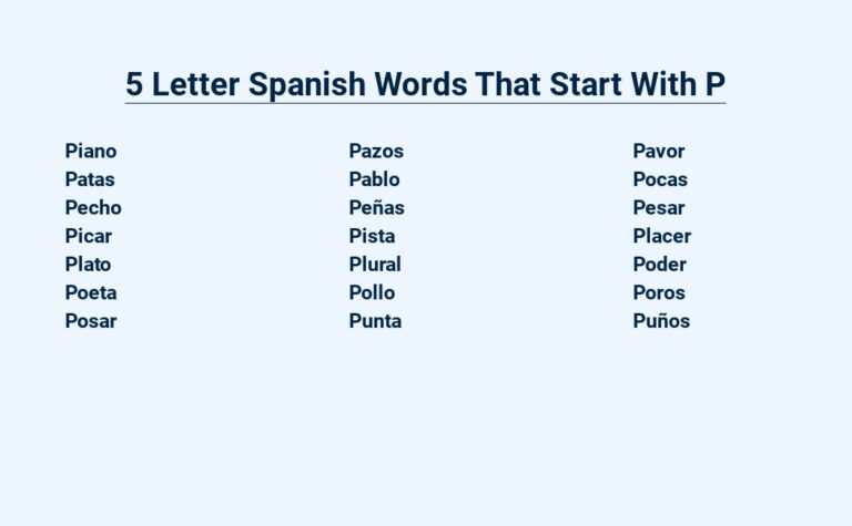 Read more about the article 5 Letter Spanish Words That Start With P – Palabras Españolas