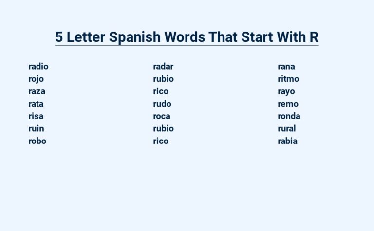 Read more about the article 5 Letter Spanish Words That Start With R – Quick and Easy