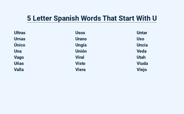 Read more about the article 5 Letter Spanish Words That Start With U – PALABRAS