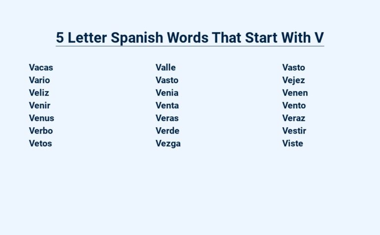 Read more about the article 5 Letter Spanish Words That Start With V – Vocab Boost