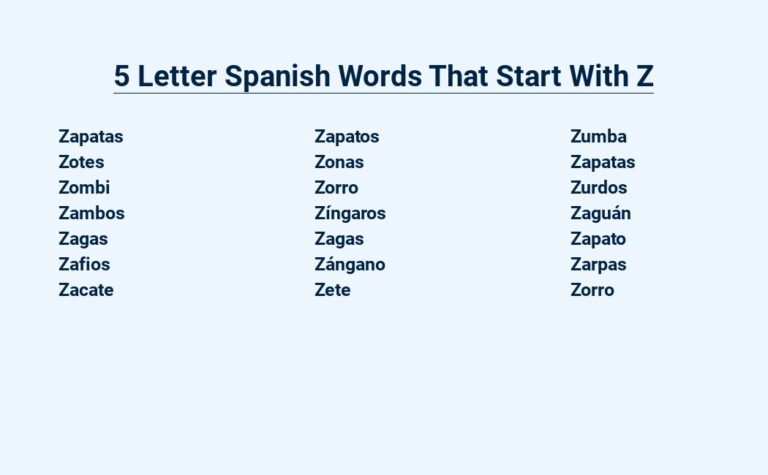 Read more about the article 5 Letter Spanish Words That Start With Z – Elevate Your Vocabulary