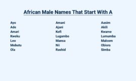 African Male Names That Start With A – For Your Little Prince