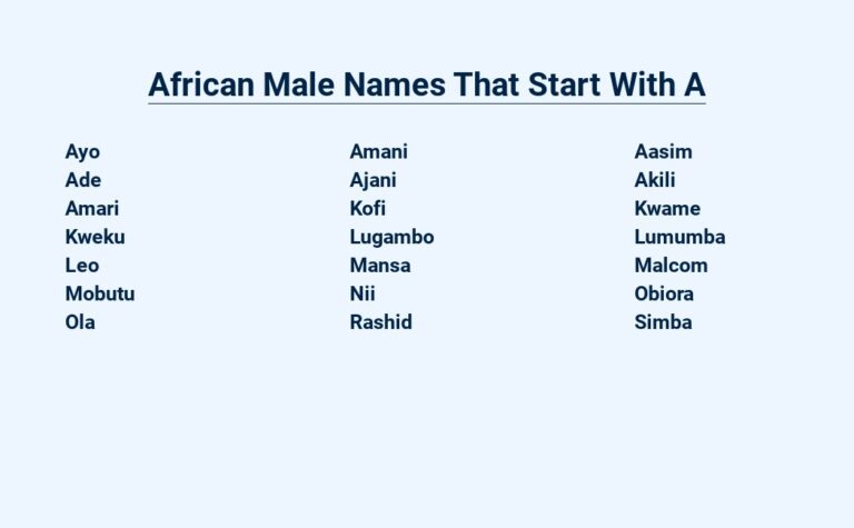 Read more about the article African Male Names That Start With A – For Your Little Prince