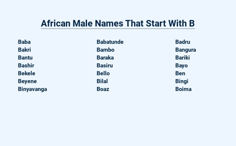 Read more about the article African Male Names That Start With B – Regal And Strong