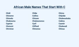 African Male Names That Start With C – Unveiled