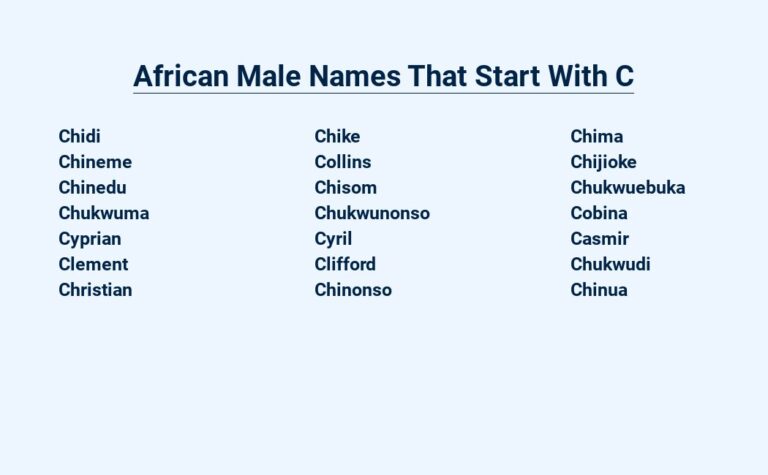 Read more about the article African Male Names That Start With C – Unveiled