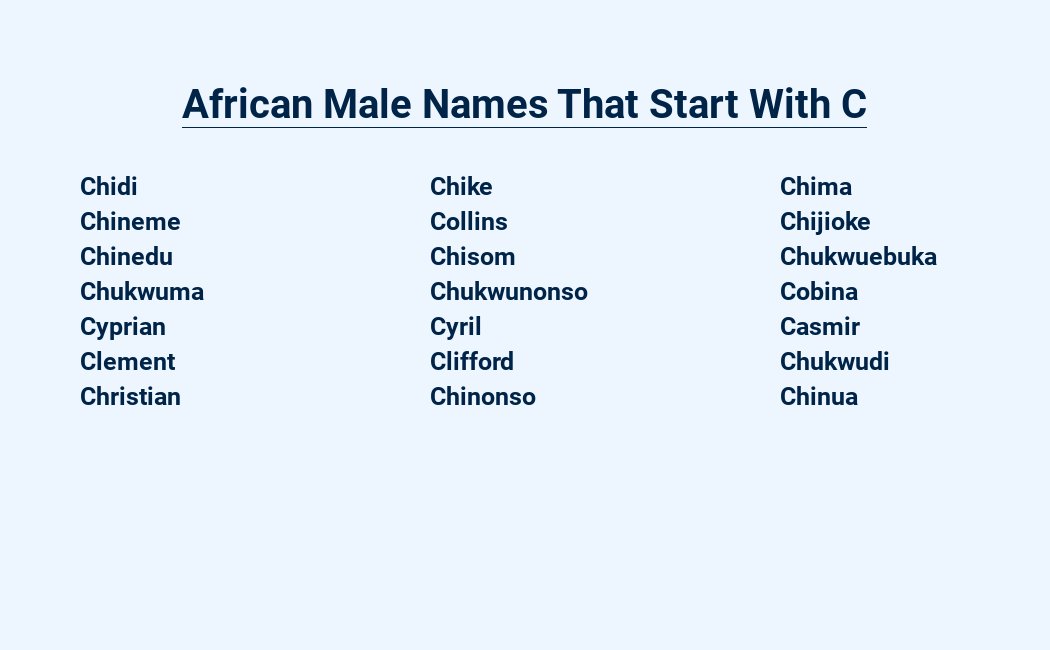 african male names that start with c