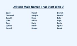 African Male Names That Start With D – Distinctive and Strong